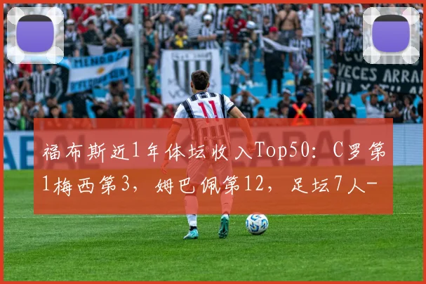 福布斯近1年体坛收入Top50:C罗第1梅西第3,姆巴佩第12,足坛7人